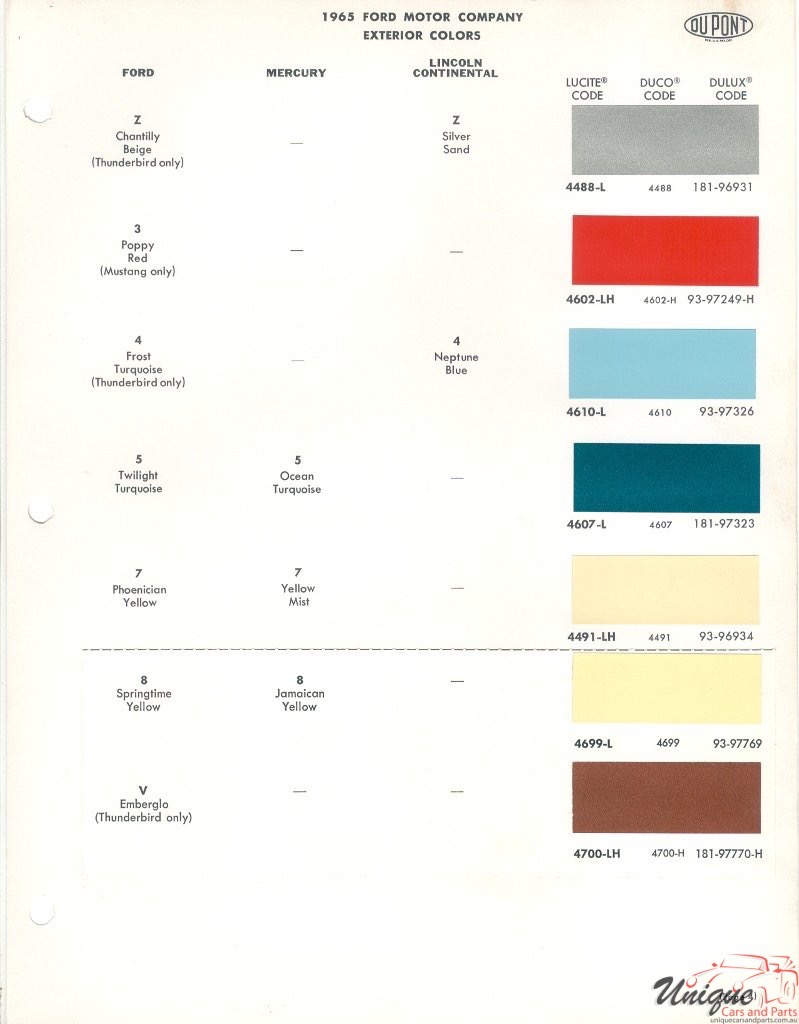 1965 Ford Paint Charts DuPont 4